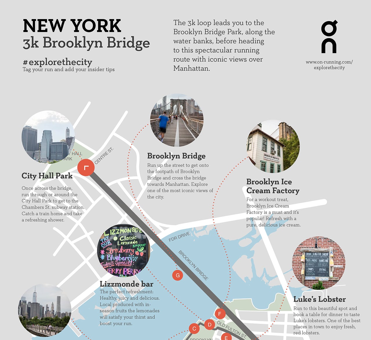 case study on running new york case study on running new york