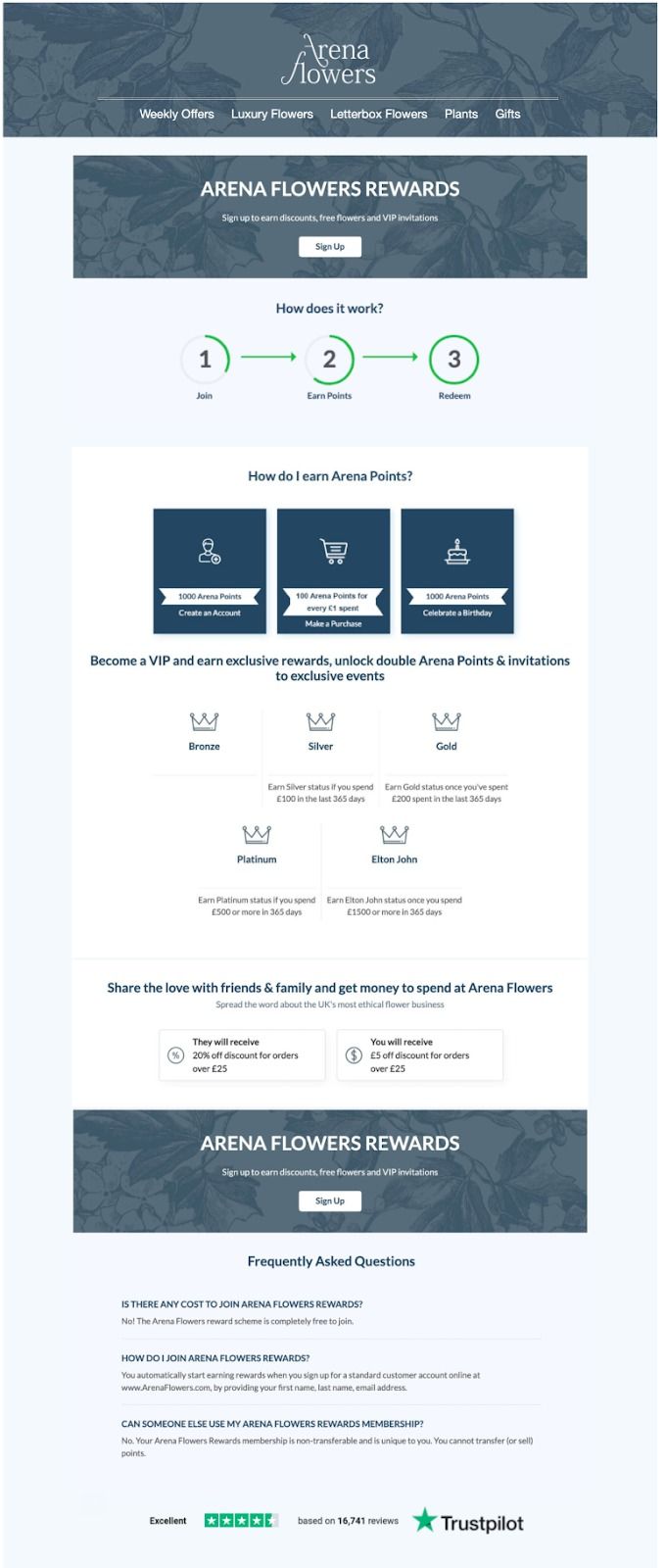 vip and loyalty program emails