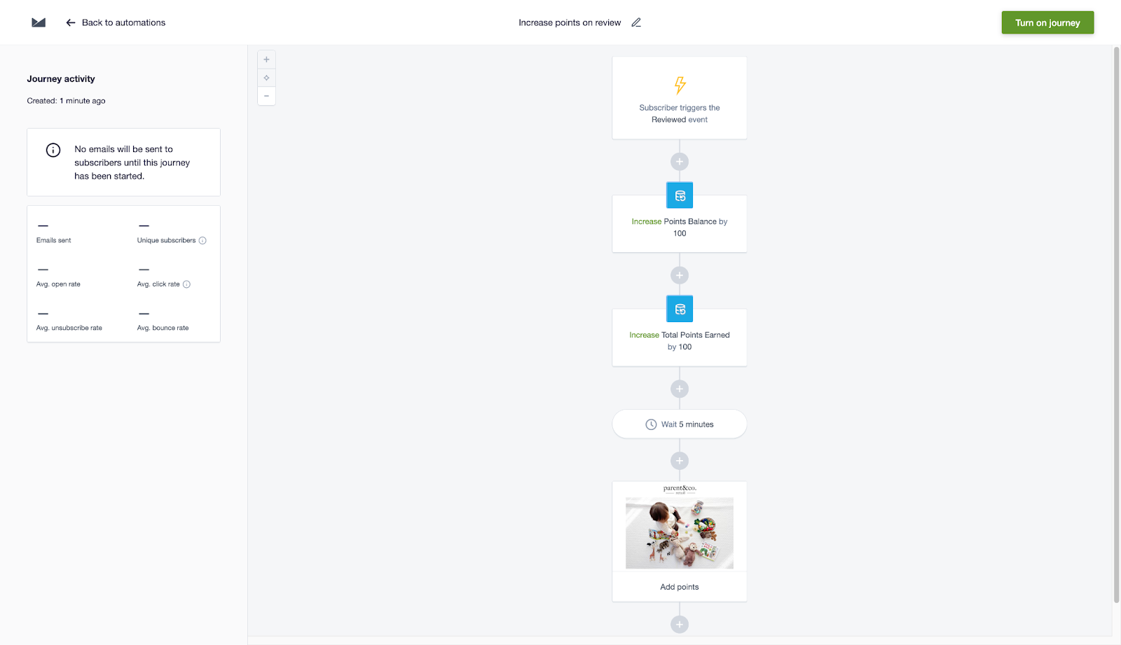 loyalty journey activity